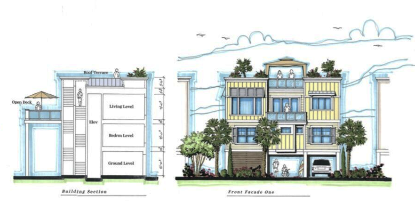 blueprint investor in real estate
